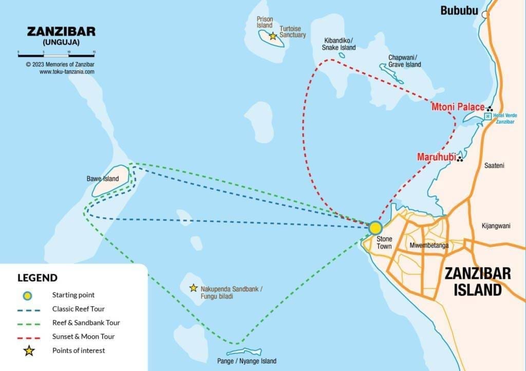 submarine routes