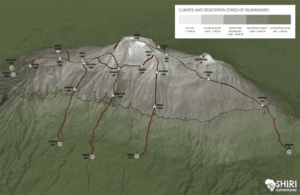 Ultimate Guide to Climbing Kilimanjaro